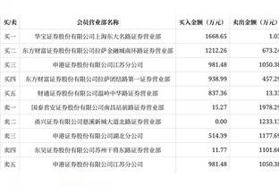 邮报独家：难以适应沙特生活，亨德森渴望重返英超踢球